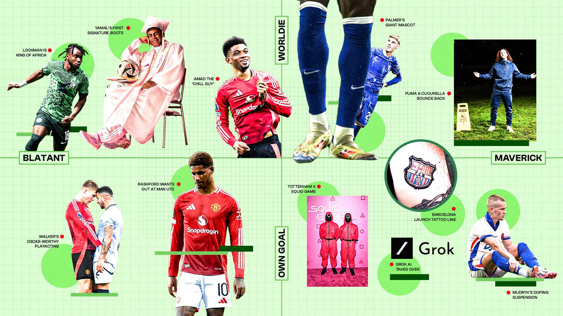 比赛中保持 比赛中保持